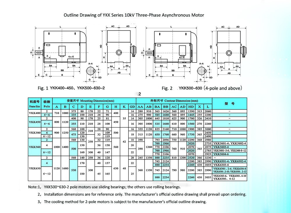 10kv motor 10kv motor